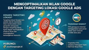 Mengoptimalkan Iklan Google dengan Targeting Lokasi Google Ads