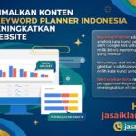 Mengoptimalkan Konten dengan Keyword Planner Indonesia untuk Meningkatkan Trafik Website