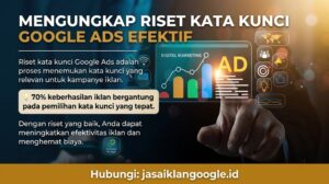 Mengungkap Riset Kata Kunci Google Ads Efektif