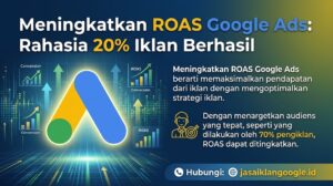 Meningkatkan ROAS Google Ads: Rahasia 20% Iklan Berhasil