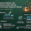 Maksimalkan Kursus Les dengan Google Ads untuk Meningkatkan Pendaftaran