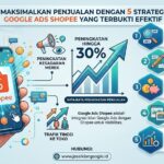 Maksimalkan Penjualan dengan 5 Strategi Google Ads Shopee yang Terbukti Efektif Maksimalkan Penjualan dengan 5 Strategi Google Ads Shopee yang Terbukti Efektif