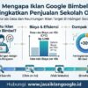 Mengapa Iklan Google Bimbel Meningkatkan Penjualan Sekolah Online