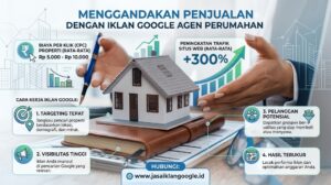 Menggandakan Penjualan dengan Iklan Google Agen Perumahan