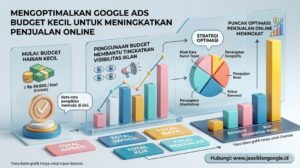 Mengoptimalkan Google Ads Budget Kecil untuk Meningkatkan Penjualan Online