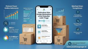Mengoptimalkan Iklan Google Marketplace Indonesia untuk Meningkatkan Penjualan