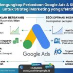 Mengungkap Perbedaan Google Ads SEO untuk Strategi Marketing yang Efektif